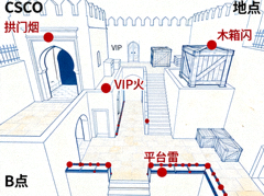 CSGO Mirage 地图B点进攻道具投掷点位示意图